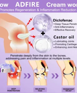 ADFIRE™ Jamaican Castor Oil and Diclofenac Joint and Bone Healing Gel