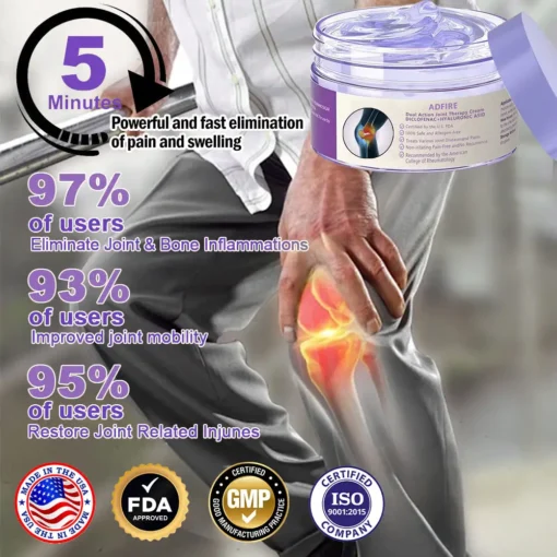 ADFIRE™ Joint & Bone Therapy Cream