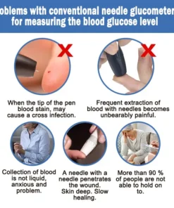 Zakdavi™ High Precision Non-invasive Glucose Meter