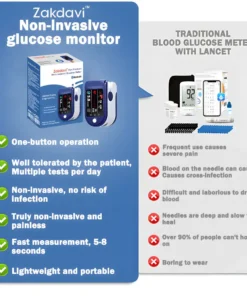 Zakdavi™ High Precision Non-invasive Glucose Meter